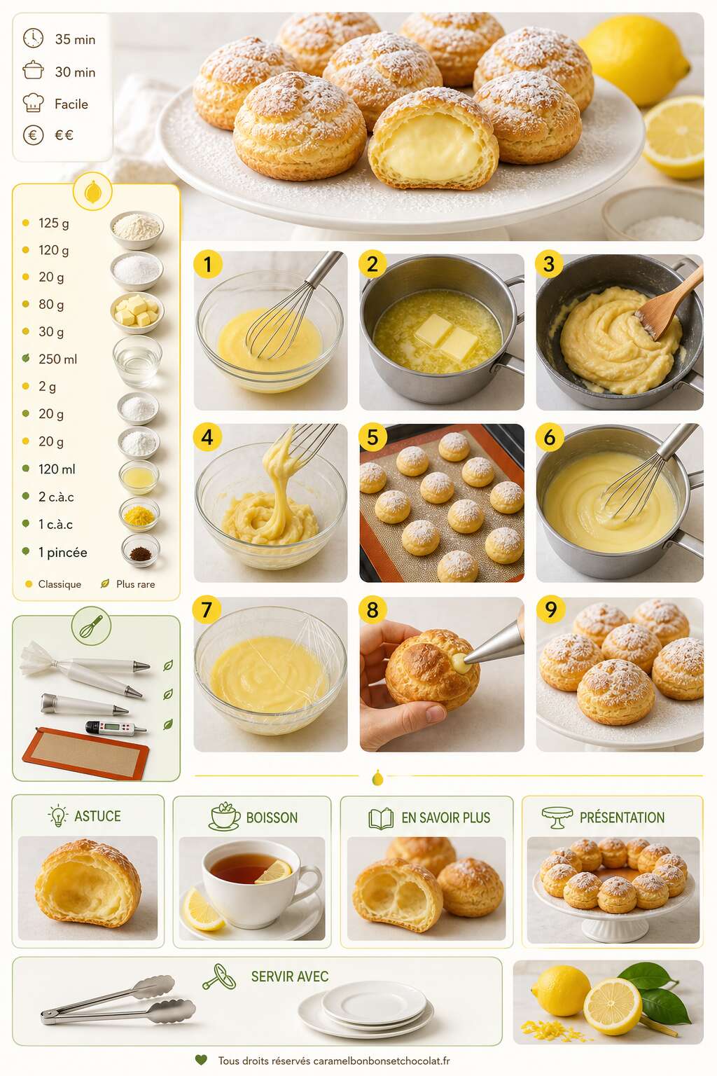 Fiche recette Choux au citron : recette gourmande et facile