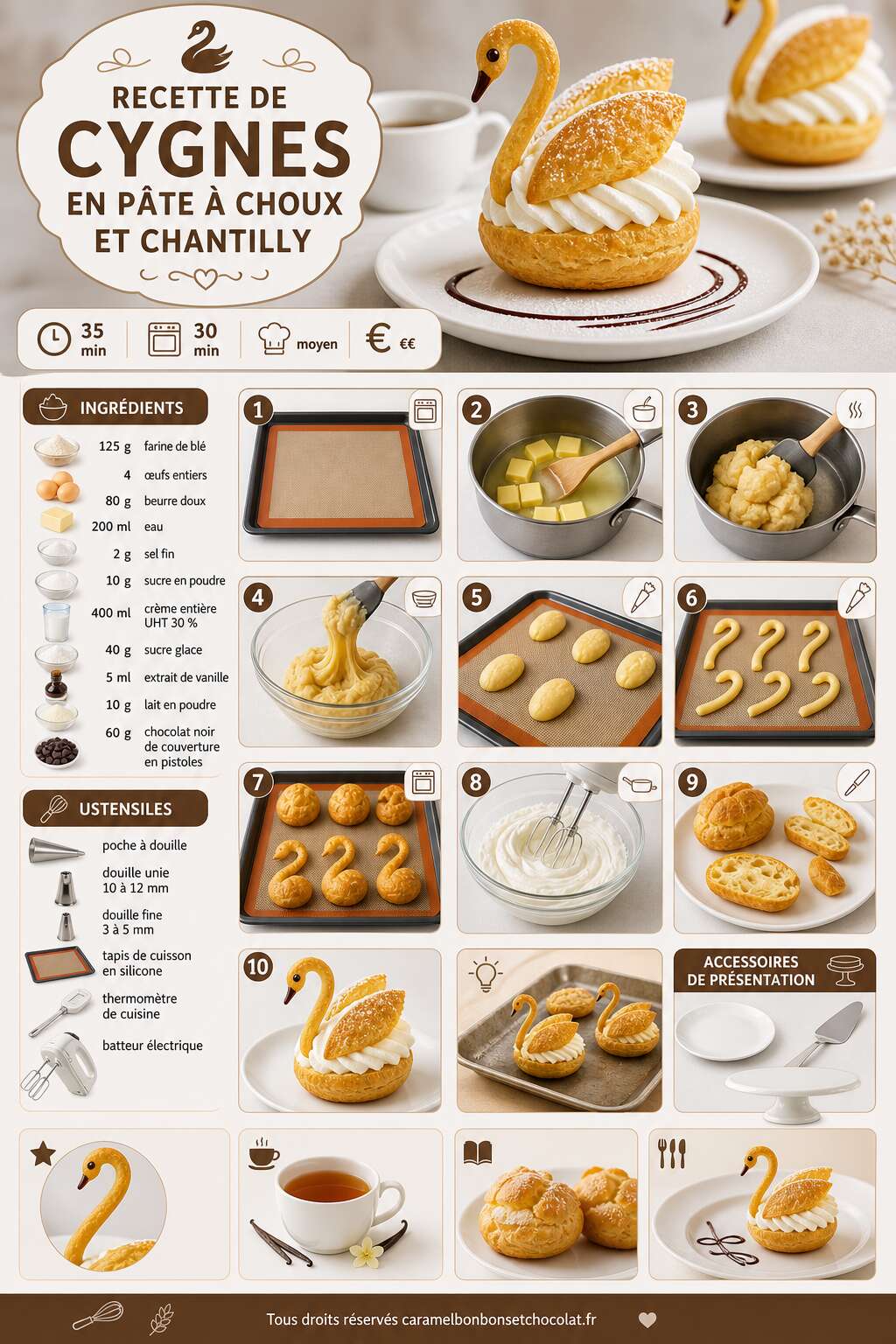 Fiche recette Recette de cygnes en p&acirc;te &agrave; choux et chantilly