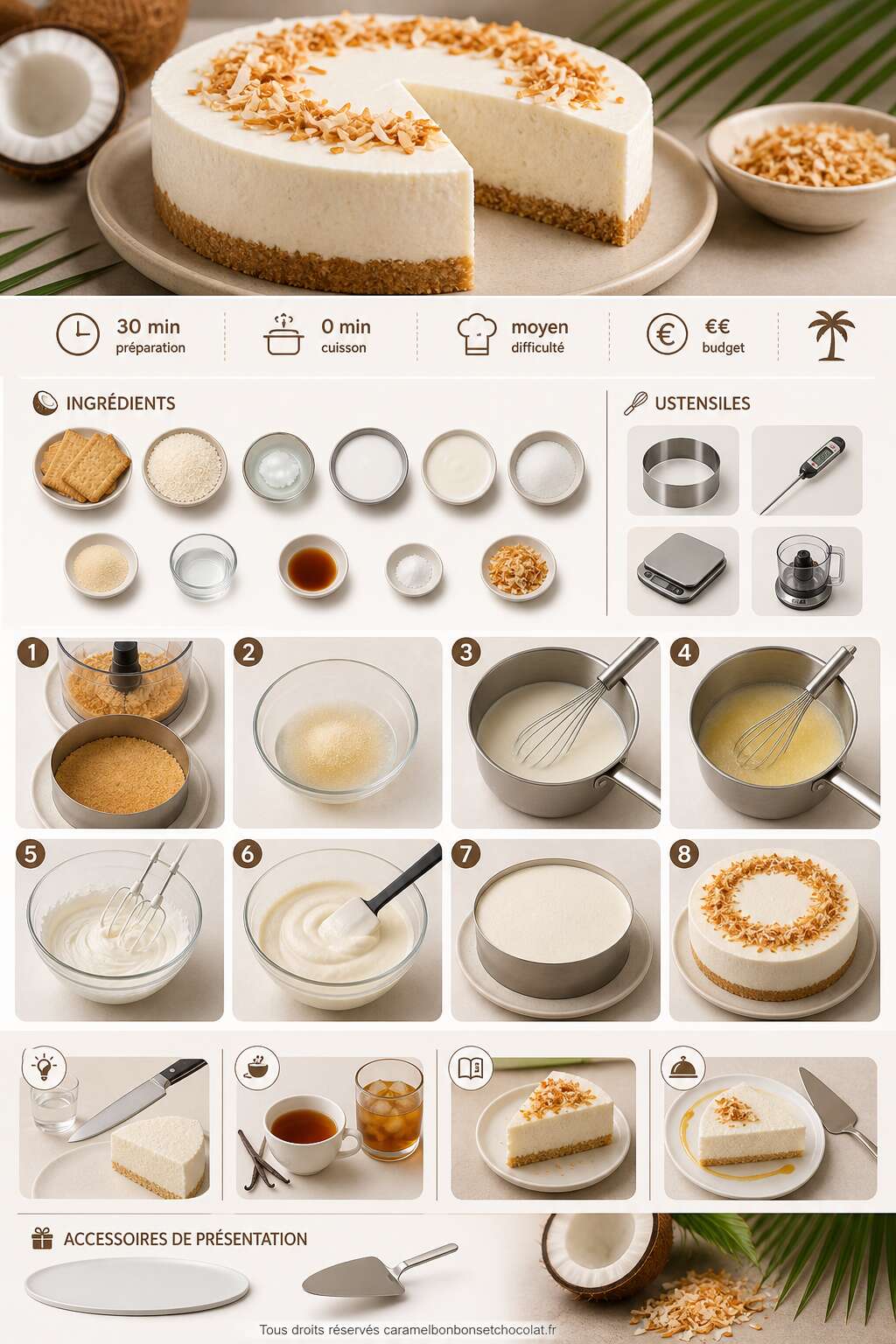 Fiche recette Recette bavarois coco : délice exotique Fiche recette Recette bavarois coco : délice exotique