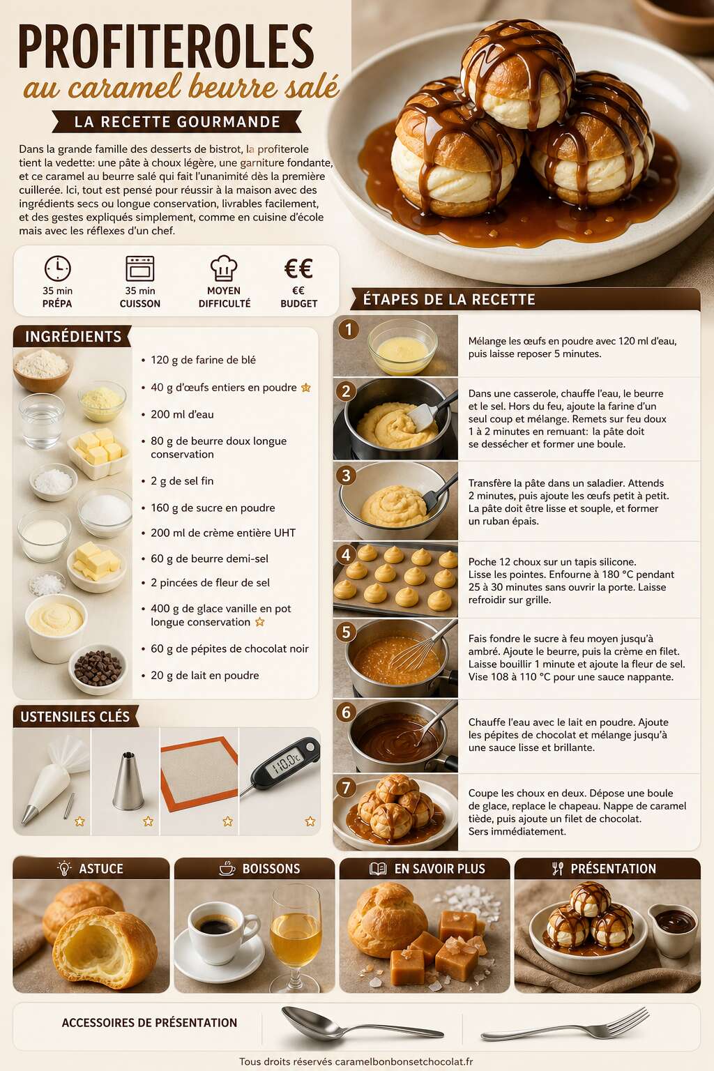 Fiche recette Profiteroles au caramel beurre salé : la recette gourmande Fiche recette Profiteroles au caramel beurre salé : la recette gourmande