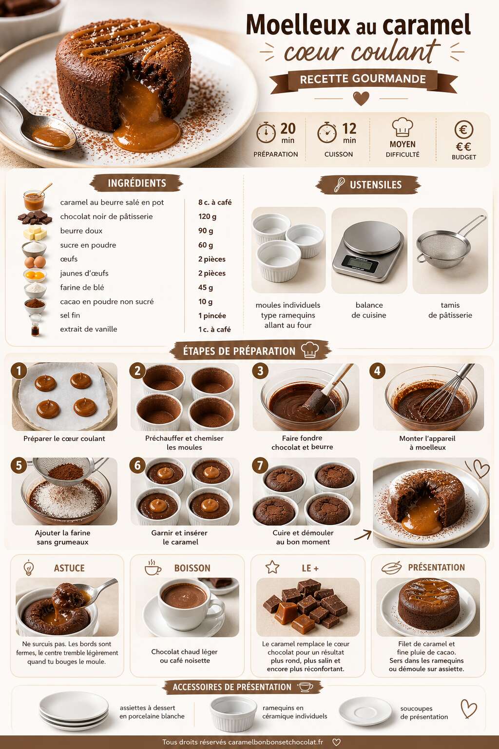 Fiche recette Moelleux au caramel c&oelig;ur coulant : recette gourmande