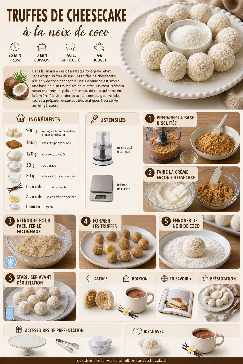 Fiche recette Truffes de cheesecake à la noix de coco : recette gourmande Fiche recette Truffes de cheesecake à la noix de coco : recette gourmande