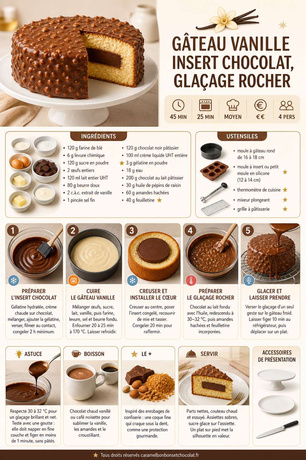 Fiche recette G&acirc;teau vanille, insert chocolat, gla&ccedil;age rocher : recette gourmande