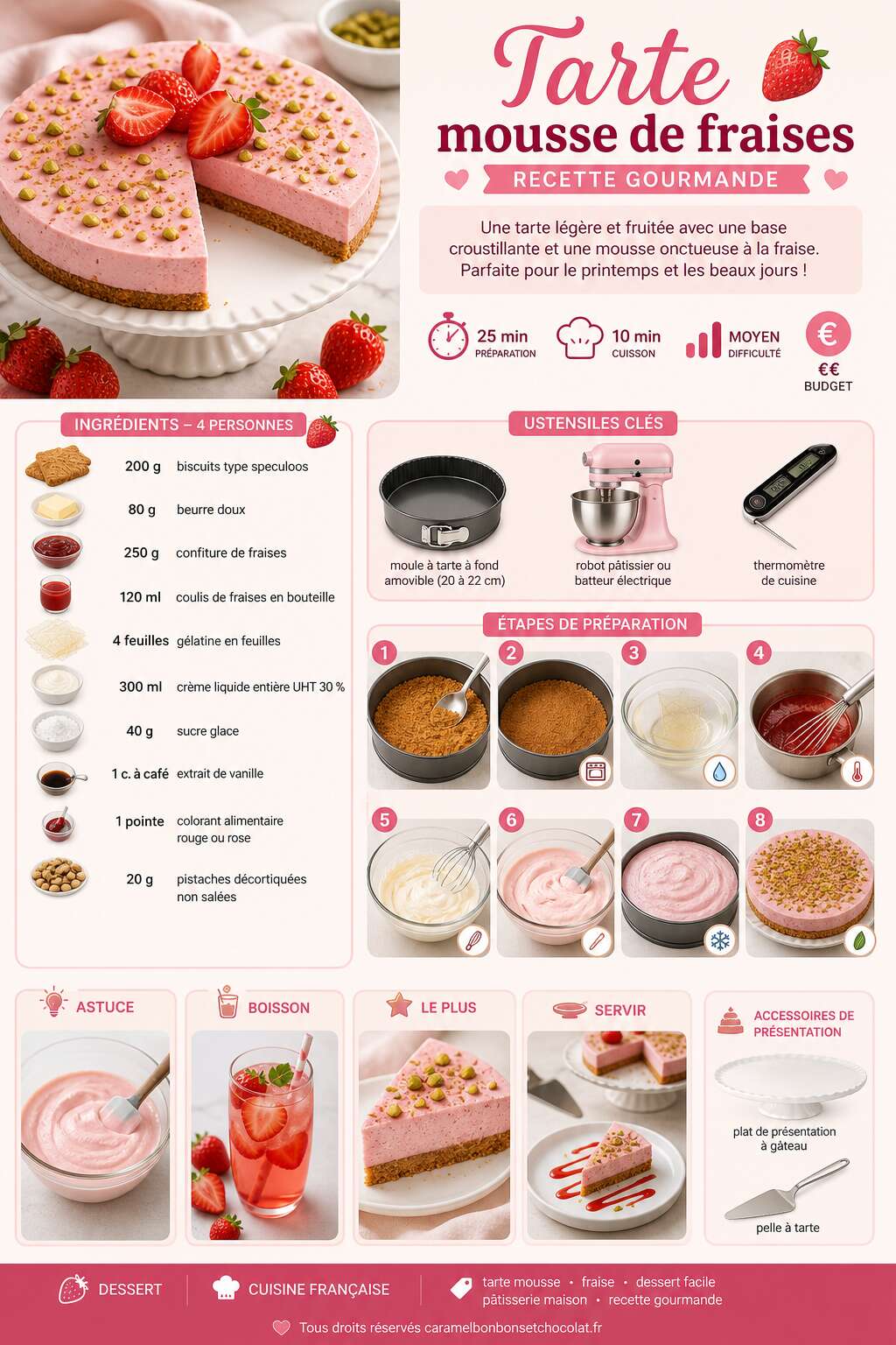 Fiche recette Tarte mousse de fraises : recette gourmande Fiche recette Tarte mousse de fraises : recette gourmande