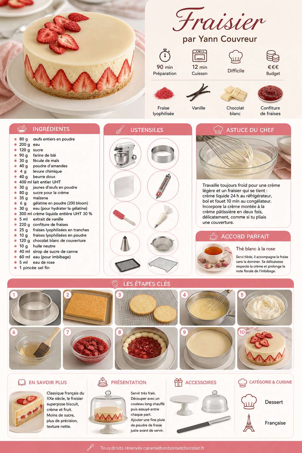 Fiche recette Recette de fraisier par Yann Couvreur : un délice à savourer Fiche recette Recette de fraisier par Yann Couvreur : un délice à savourer