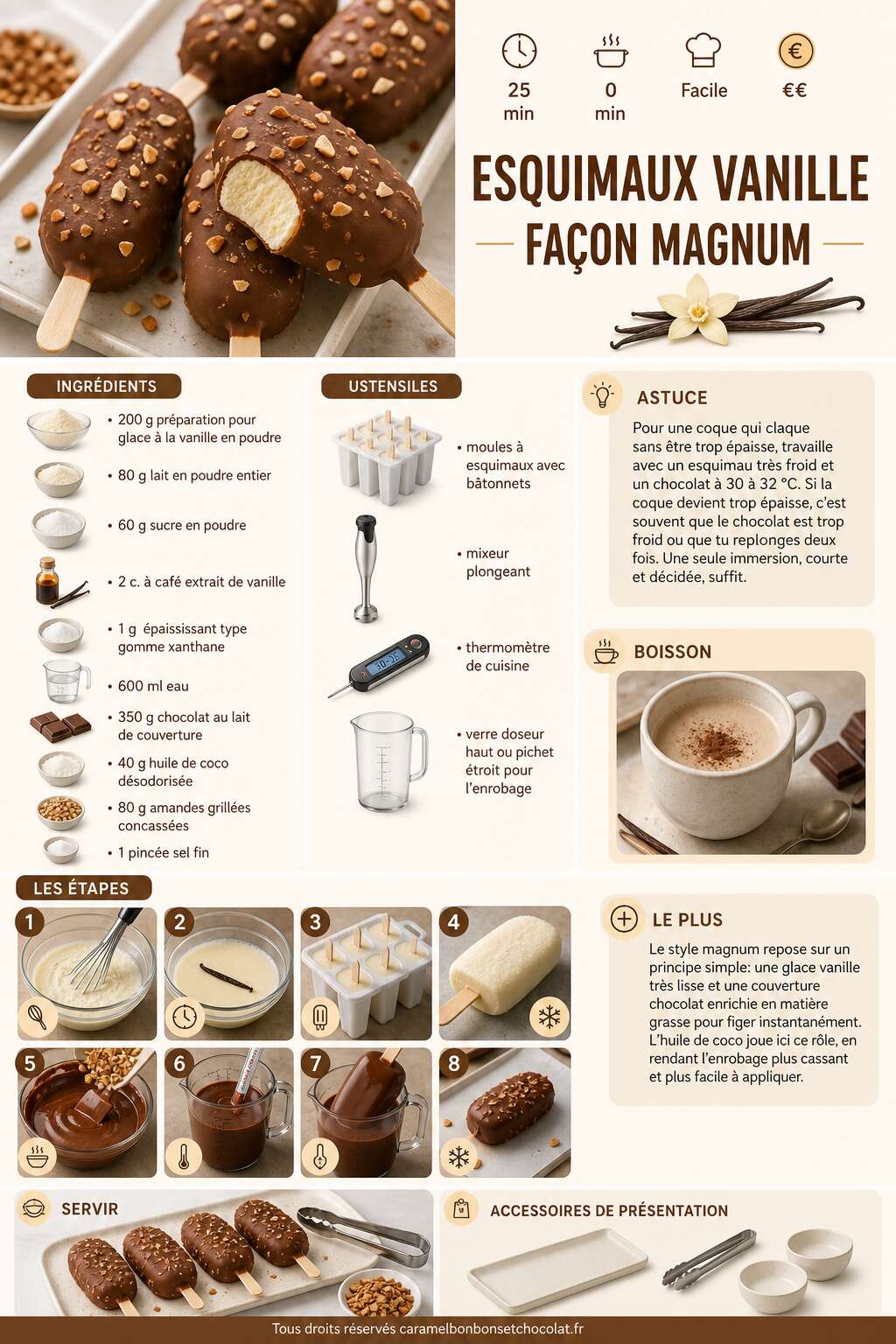 Fiche recette Recette d'Esquimaux Vanille façon Magnum Fiche recette Recette d'Esquimaux Vanille façon Magnum