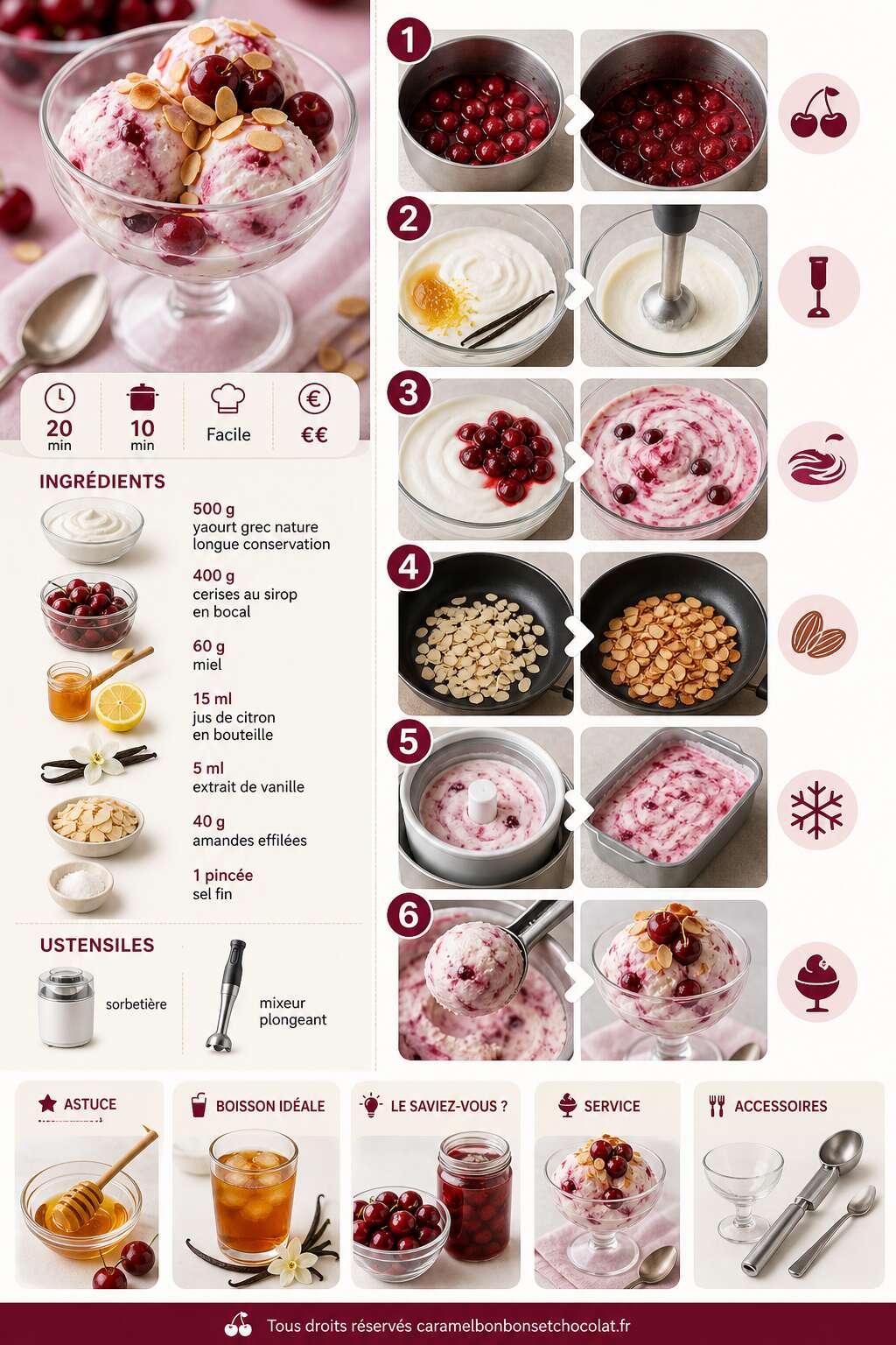 Fiche recette Recette de yaourt glac&eacute; aux cerises maison