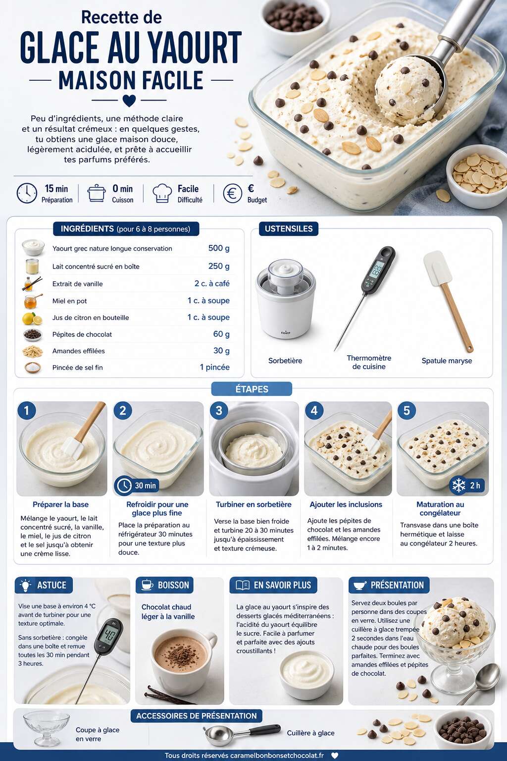 Fiche recette Recette de glace au yaourt maison facile Fiche recette Recette de glace au yaourt maison facile