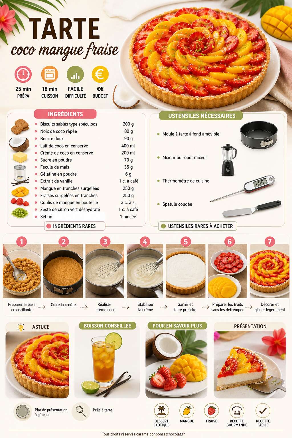 Fiche recette Tarte coco mangue fraise : recette exotique et gourmande Fiche recette Tarte coco mangue fraise : recette exotique et gourmande