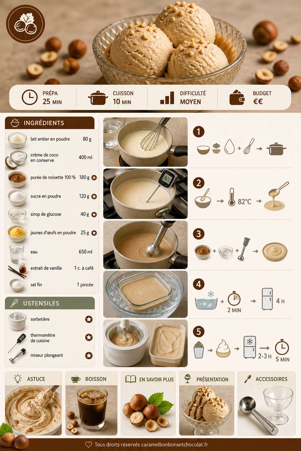 Fiche recette Glace noisette maison : une recette gourmande