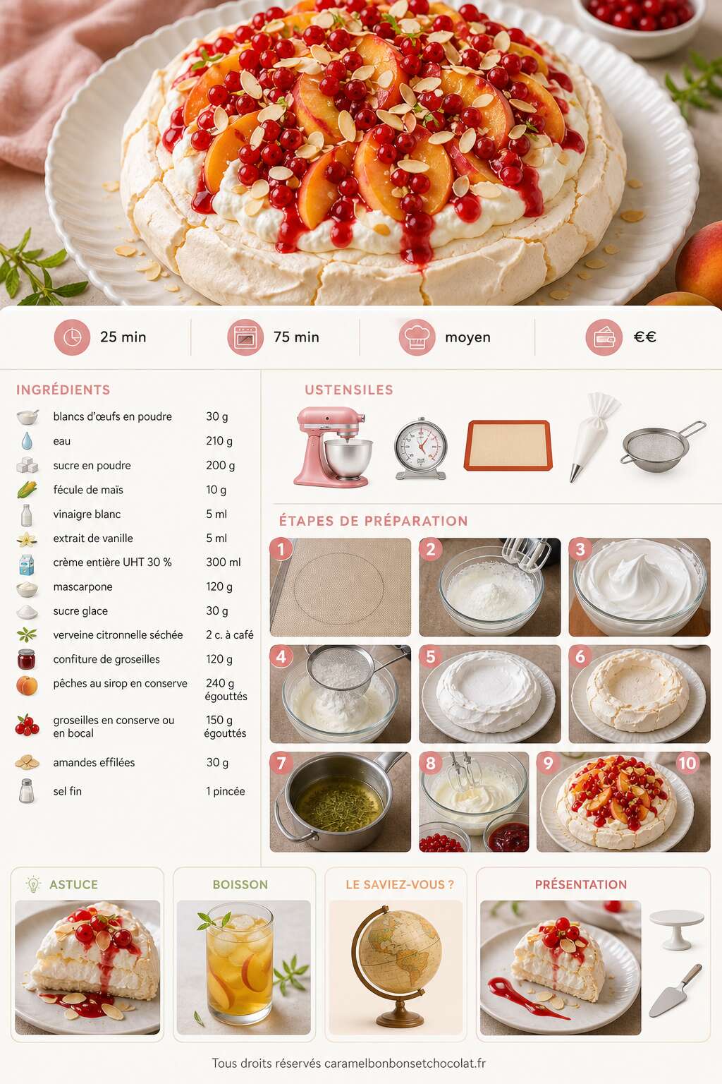 Fiche recette Recette de pavlova aux groseilles, pêches et verveine citronnelle Fiche recette Recette de pavlova aux groseilles, pêches et verveine citronnelle
