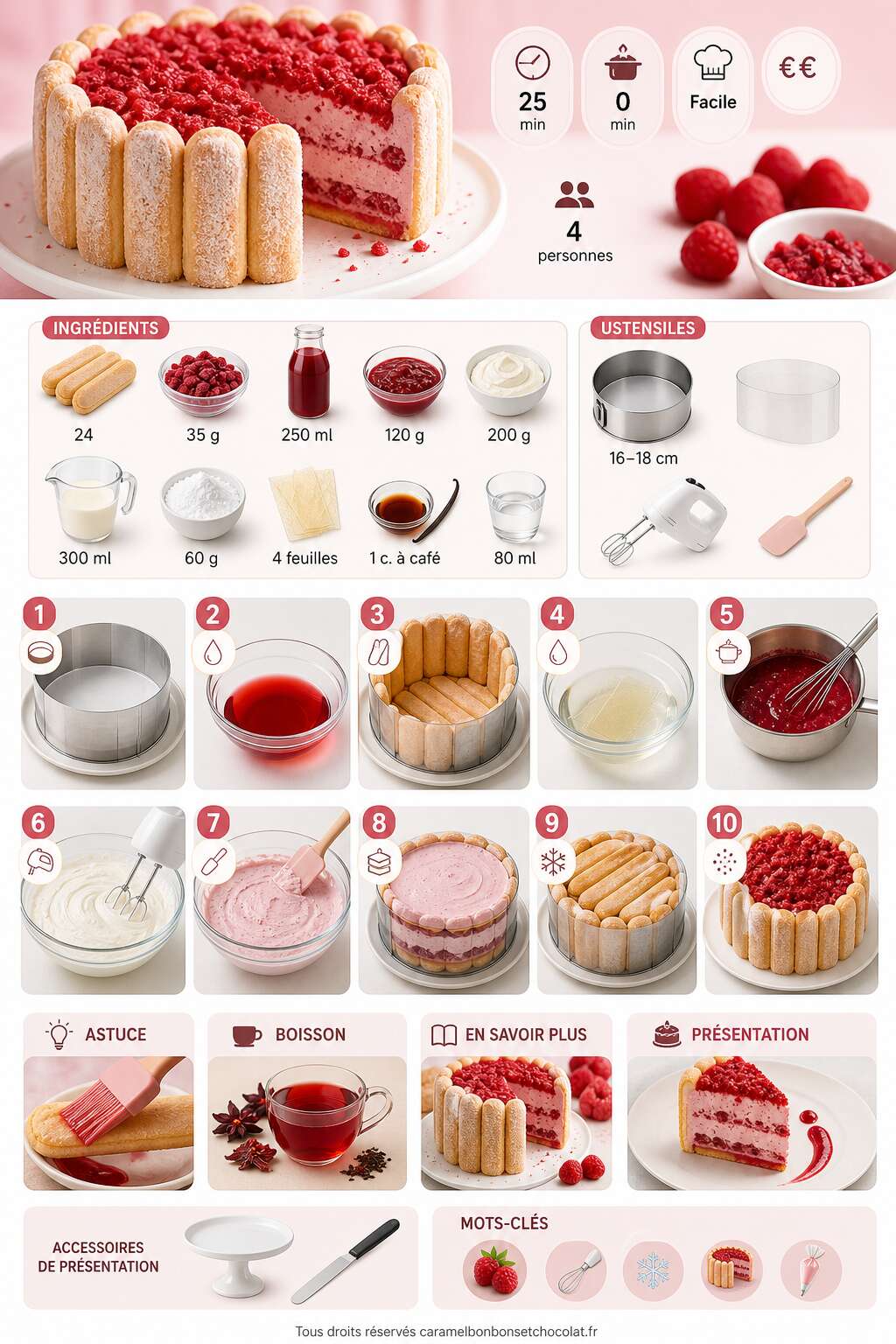 Fiche recette Charlotte &agrave; la framboise : recette savoureuse et facile