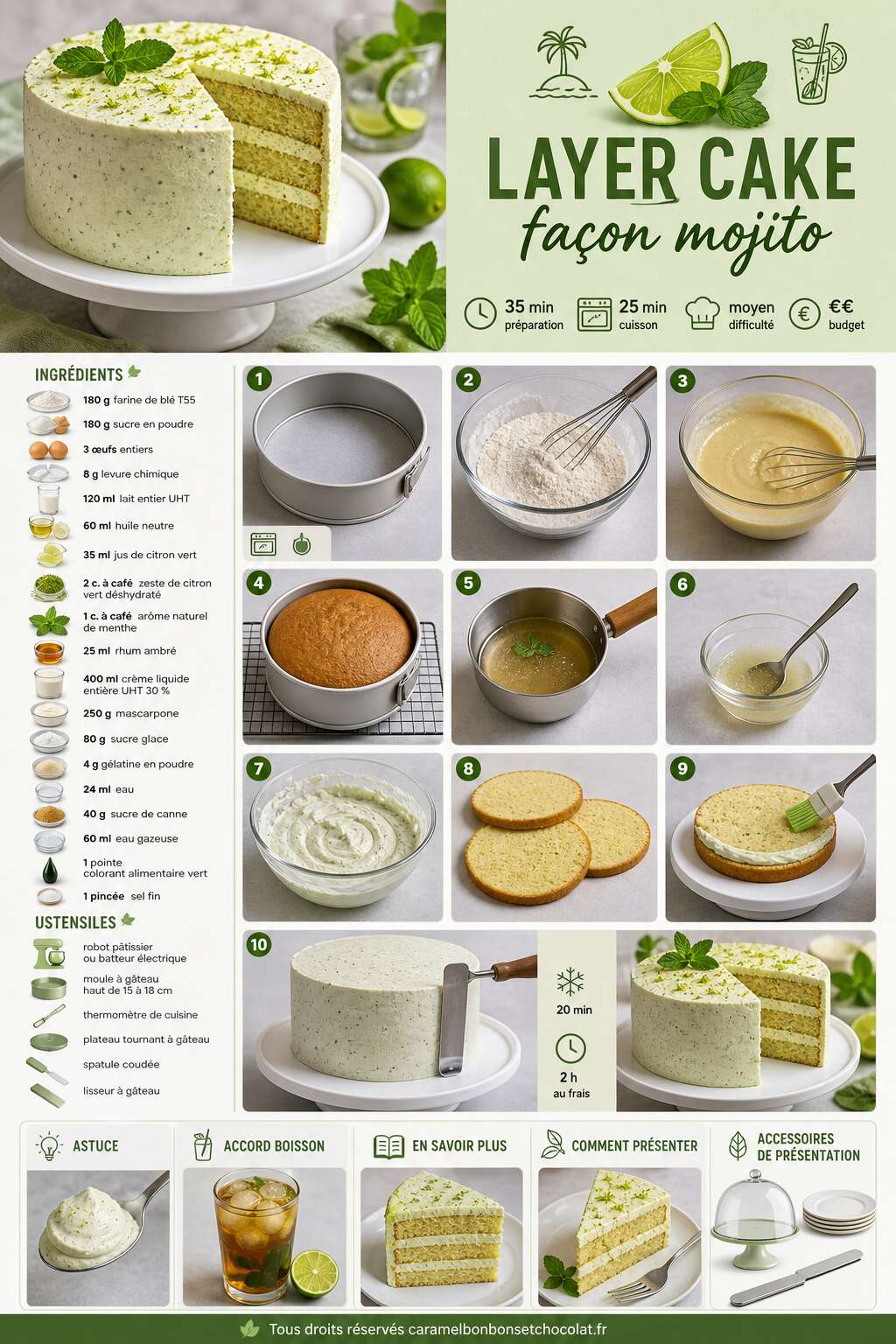 Fiche recette Recette du layer cake fa&ccedil;on mojito
