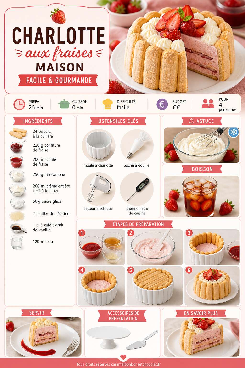 Fiche recette Recette de charlotte aux fraises maison facile et gourmande
