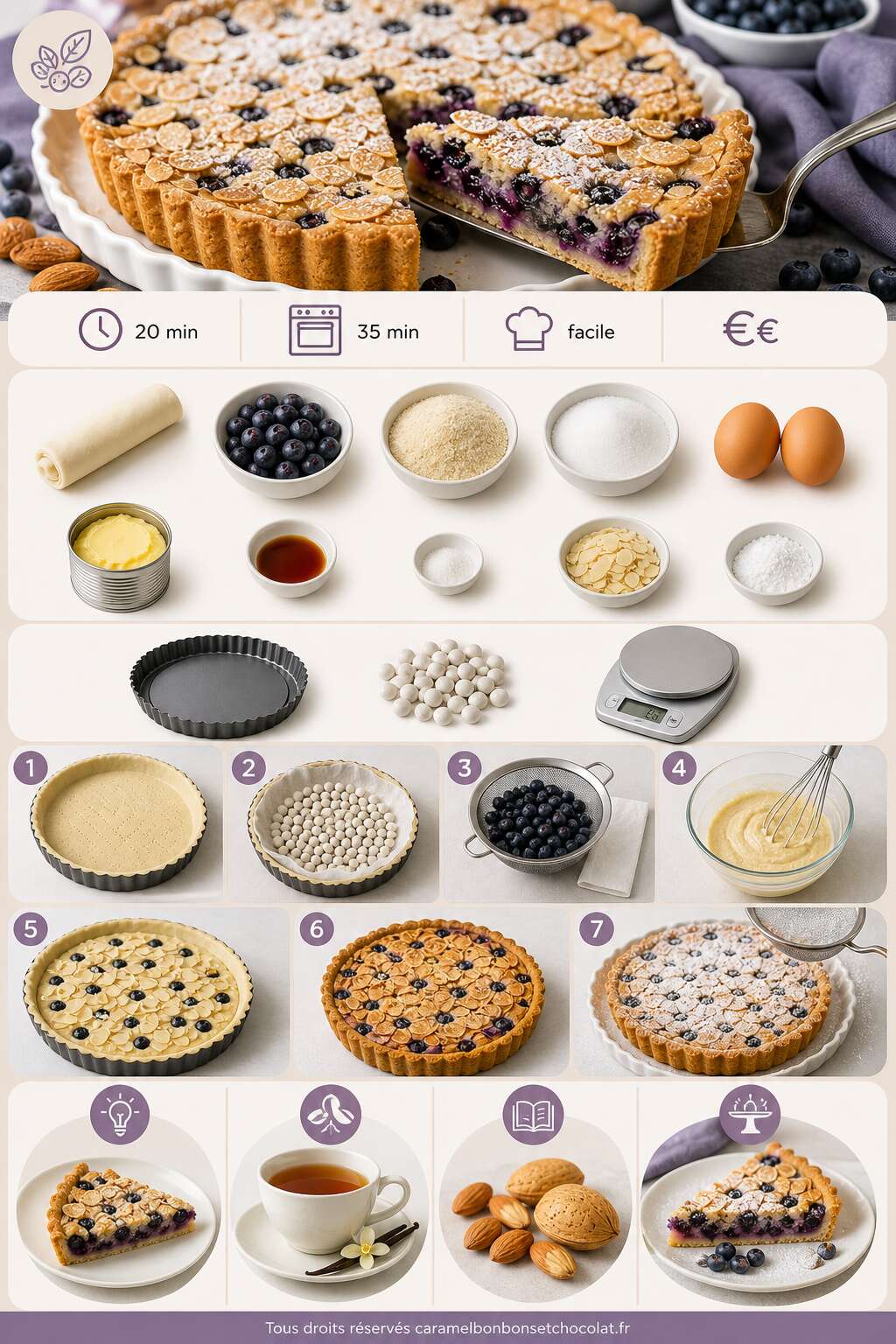 Fiche recette Tarte amandine aux myrtilles : recette facile et gourmande Fiche recette Tarte amandine aux myrtilles : recette facile et gourmande
