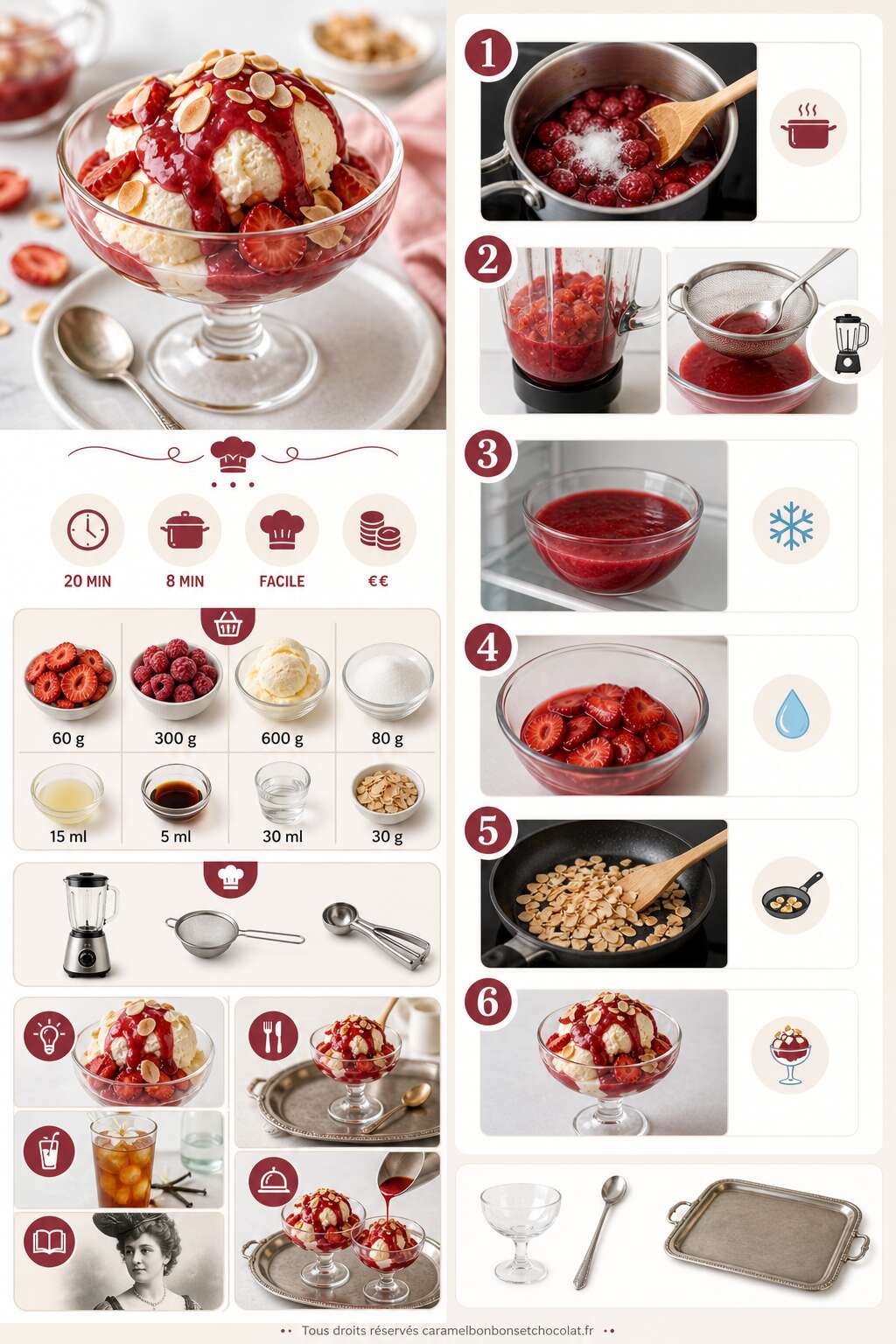 Fiche recette Recette des fraises Melba Fiche recette Recette des fraises Melba