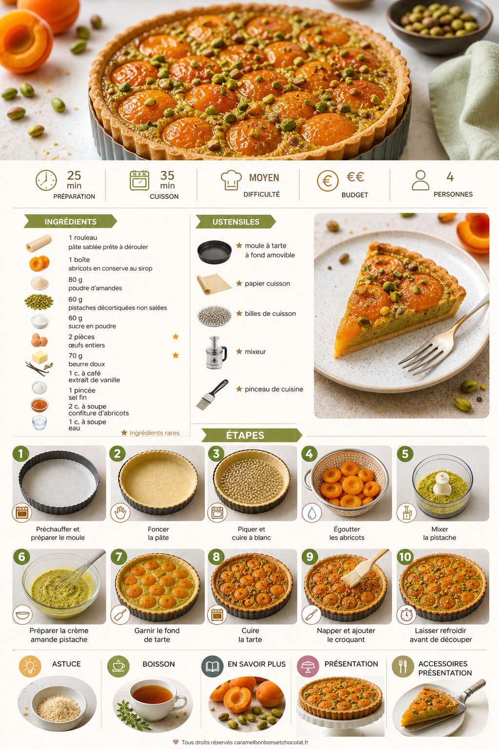 Fiche recette Recette tarte abricots pistache : d&eacute;lice fruit&eacute; et croquant