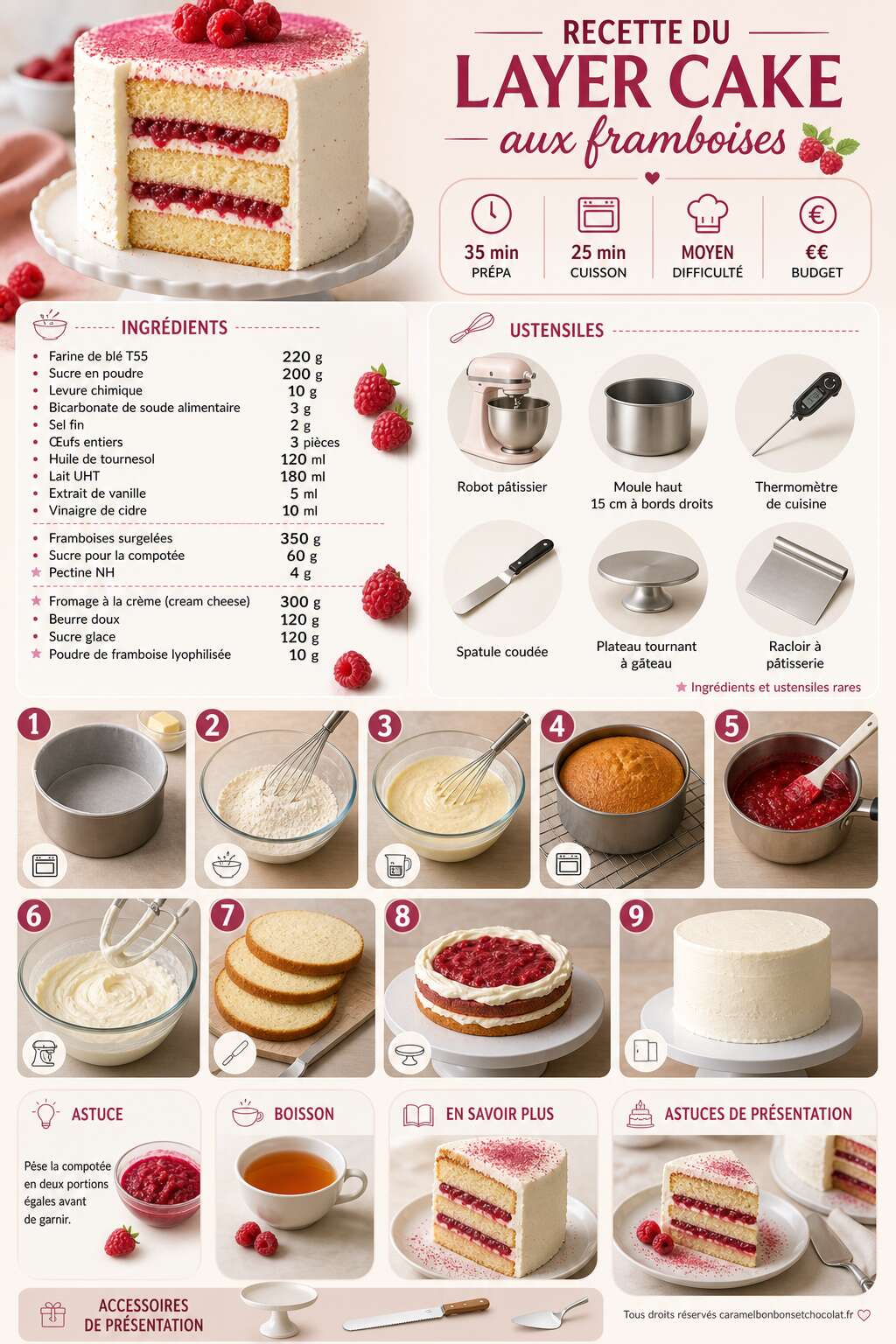 Fiche recette Recette du layer cake aux framboises Fiche recette Recette du layer cake aux framboises