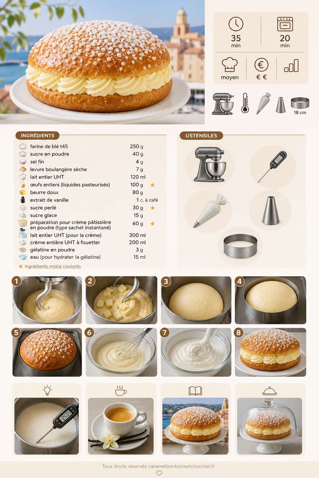 Fiche recette La recette de la tarte tropézienne Fiche recette La recette de la tarte tropézienne
