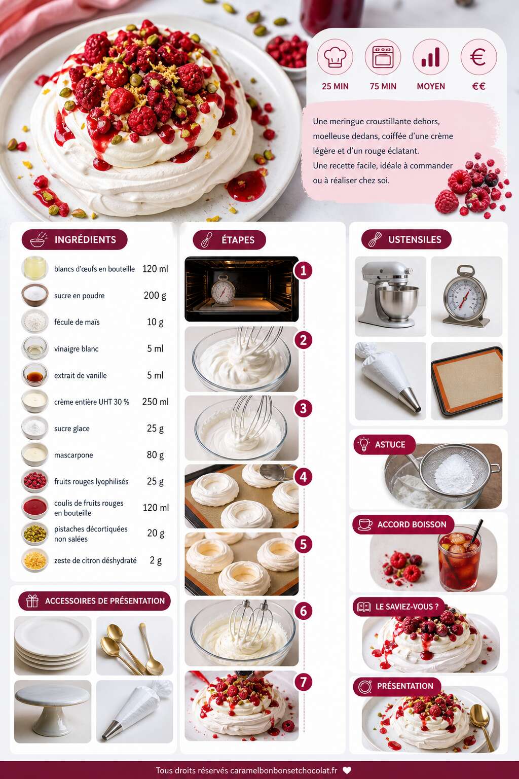 Fiche recette Recette de pavlova aux fruits rouges Fiche recette Recette de pavlova aux fruits rouges