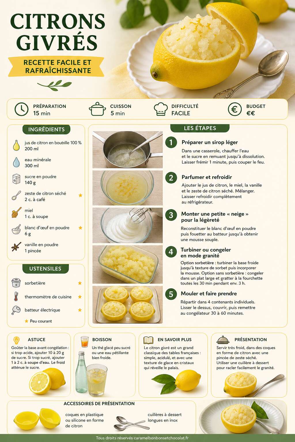 Fiche recette Citrons givr&eacute;s : recette facile et rafra&icirc;chissante