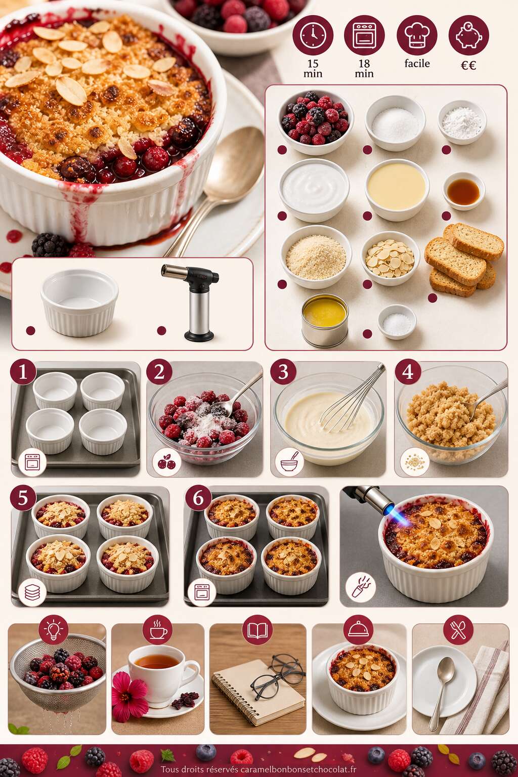 Fiche recette Recette du gratin de fruits rouges