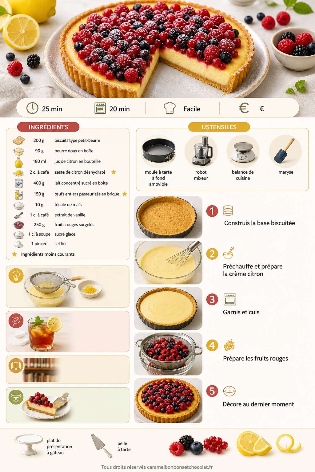 Fiche recette Recette de tarte au citron et fruits rouges Fiche recette Recette de tarte au citron et fruits rouges