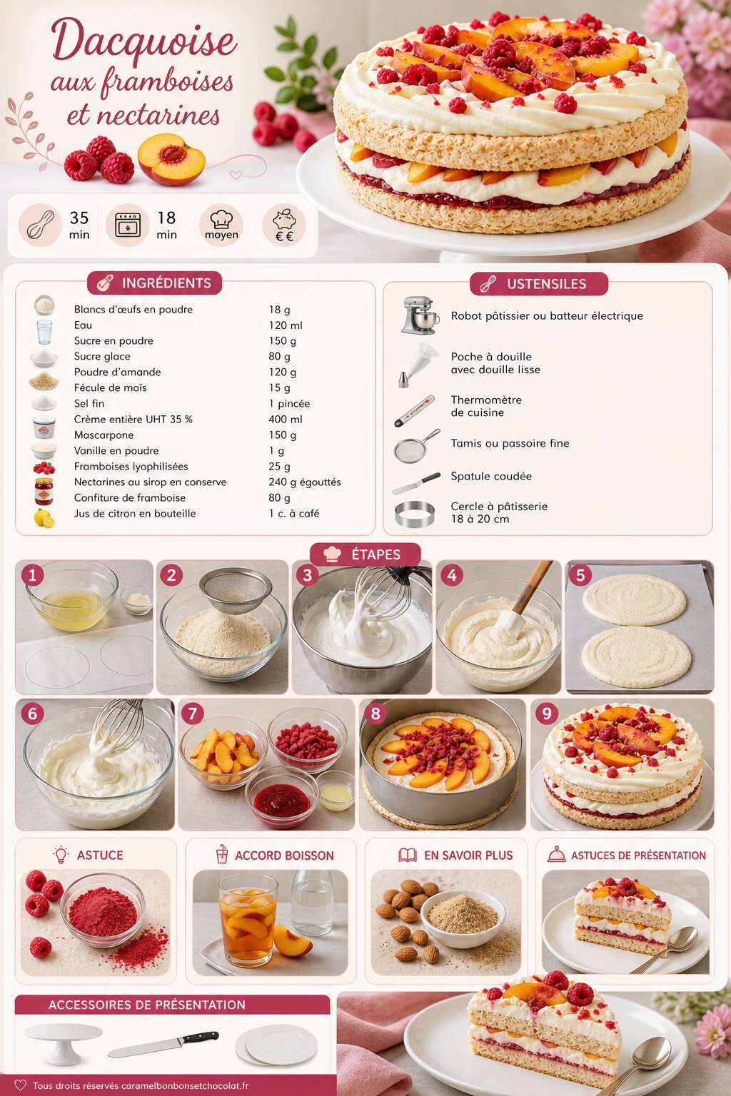 Fiche recette Recette de dacquoises aux framboises et nectarines Fiche recette Recette de dacquoises aux framboises et nectarines