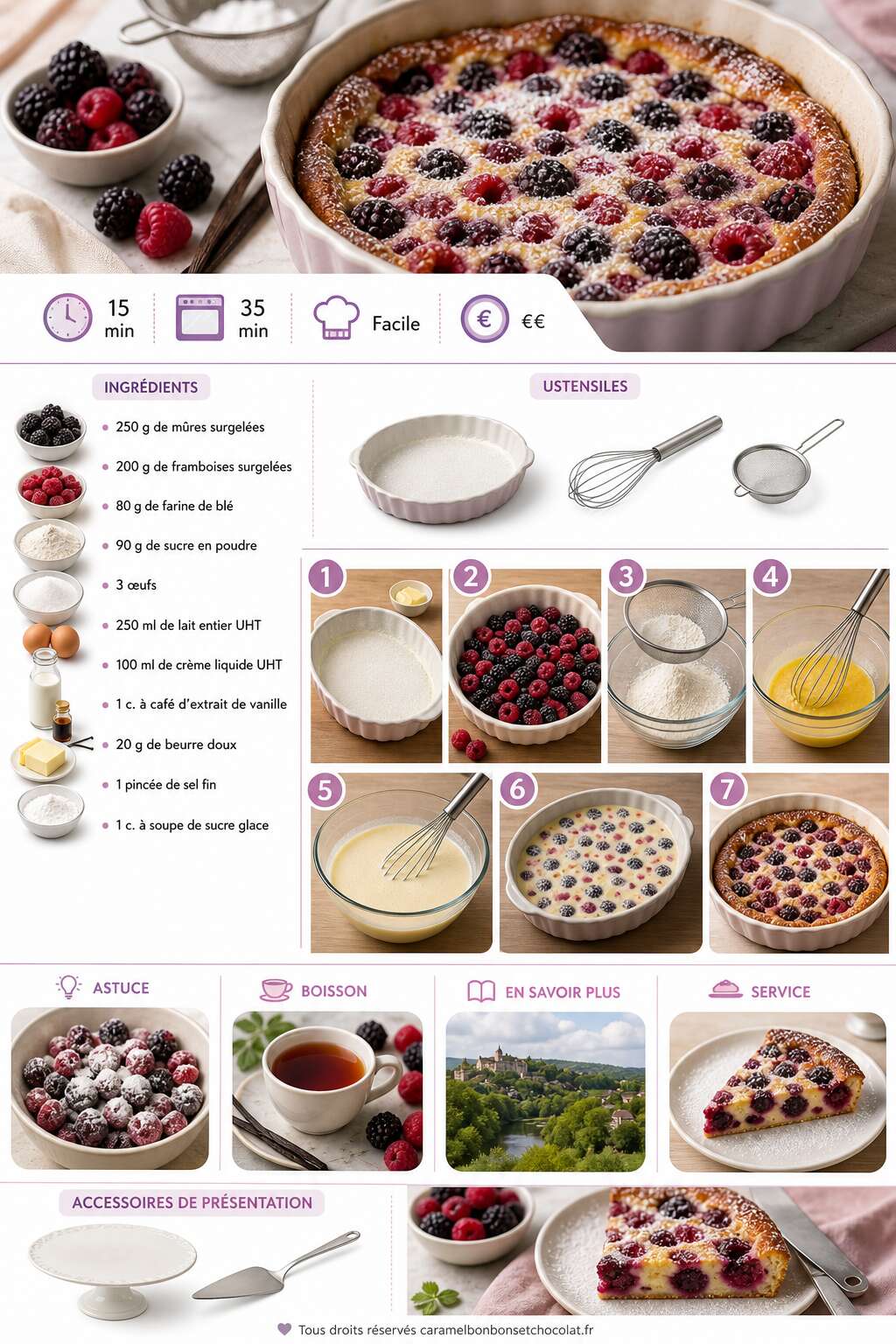 Fiche recette Recette clafoutis aux m&ucirc;res et framboises