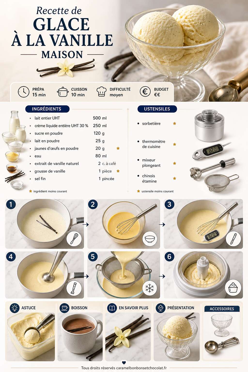 Fiche recette Recette de glace &agrave; la vanille maison
