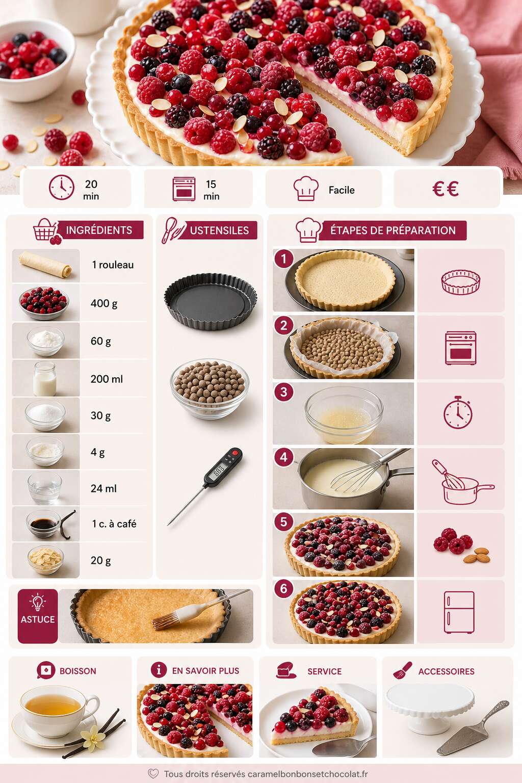 Fiche recette Tarte l&eacute;g&egrave;re aux fruits rouges : recette gourmande et facile