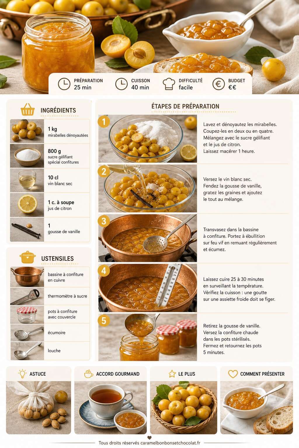 Fiche recette Recette de confiture de mirabelles au vin blanc Fiche recette Recette de confiture de mirabelles au vin blanc