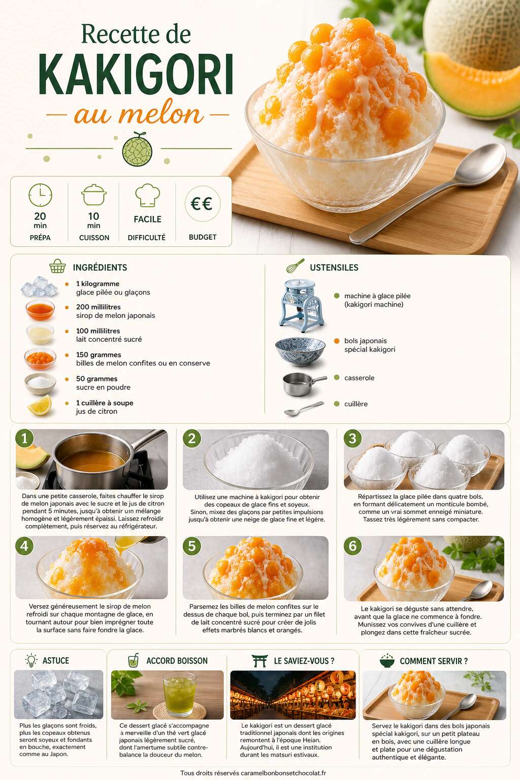 Fiche recette Recette de kakigori au melon Fiche recette Recette de kakigori au melon