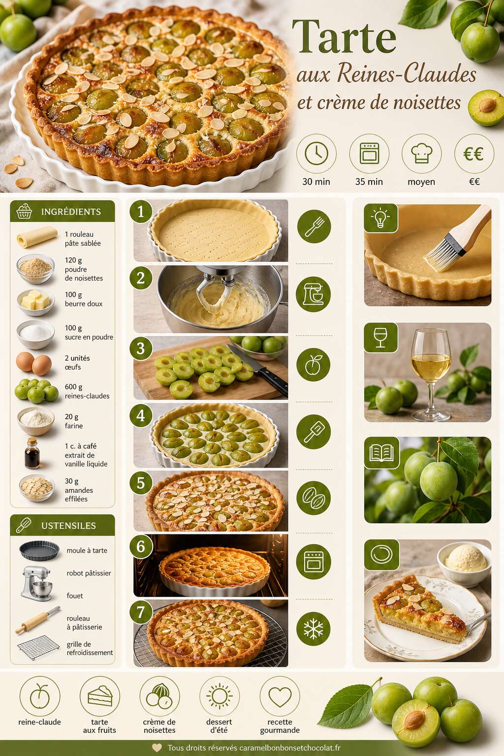 Fiche recette Tarte aux Reines-Claudes et crème de noisettes : recette gourmande Fiche recette Tarte aux Reines-Claudes et crème de noisettes : recette gourmande