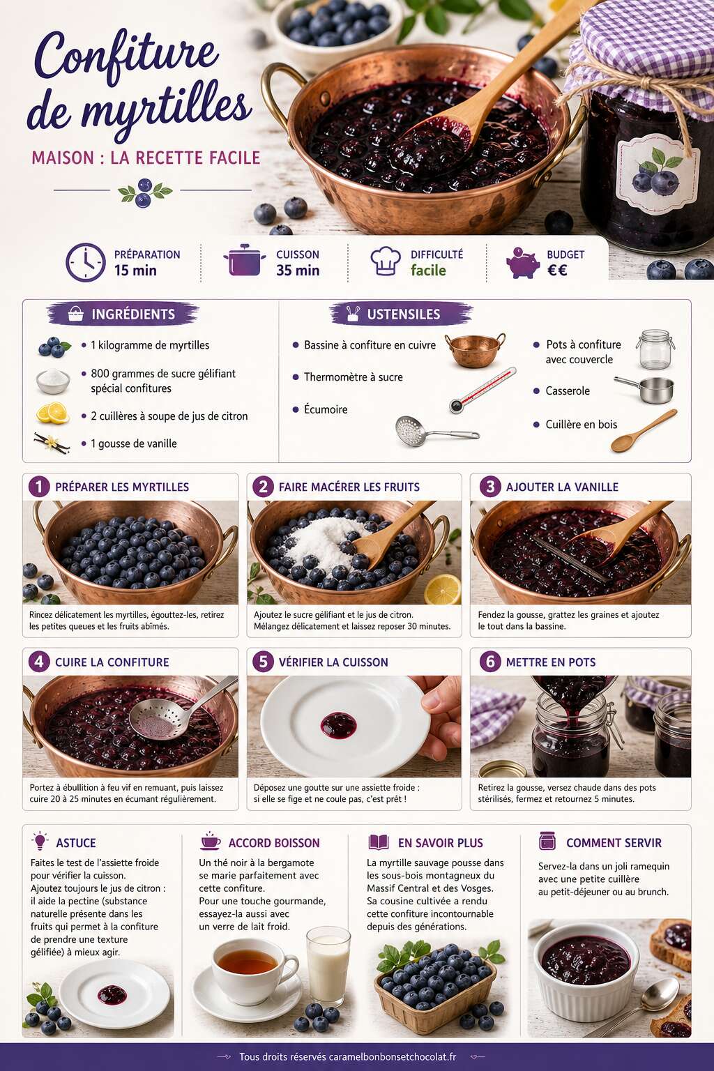 Fiche recette Confiture de myrtilles maison : la recette facile Fiche recette Confiture de myrtilles maison : la recette facile