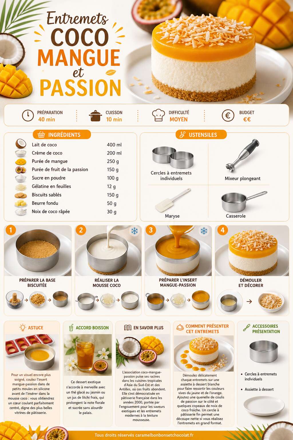 Fiche recette Recette d'entremets coco, mangue et passion Fiche recette Recette d'entremets coco, mangue et passion