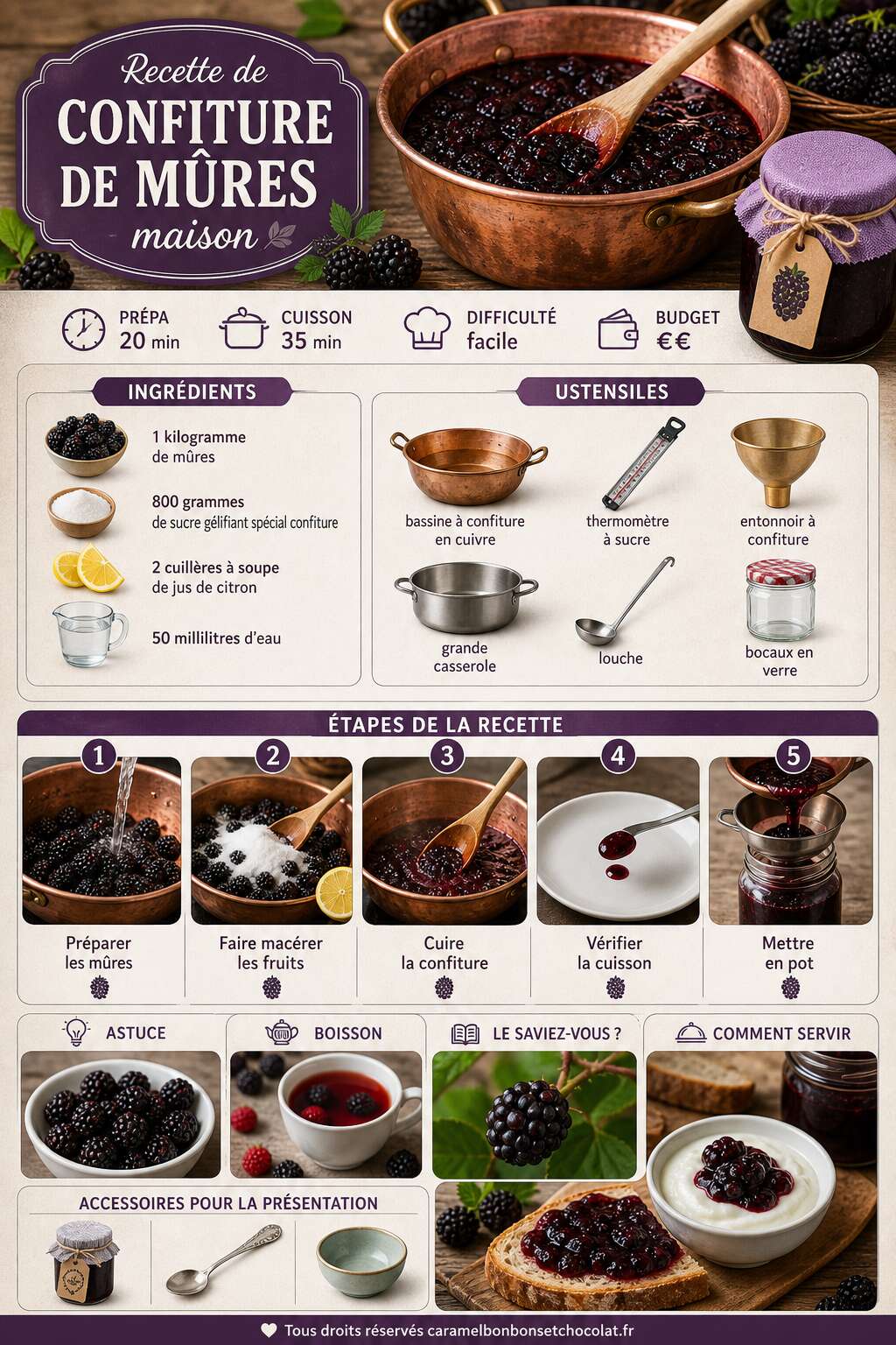 Fiche recette Recette de confiture de mûres maison Fiche recette Recette de confiture de mûres maison