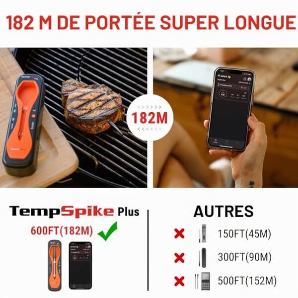 Découvrez notre test détaillé du ThermoPro TempSpike Plus, le thermomètre sans fil haute précision idéal pour maîtriser la cuisson de vos grillades. Caractéristiques et performances.