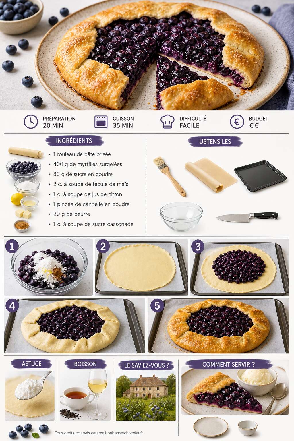 Fiche recette Recette de tarte rustique aux myrtilles : facile et savoureuse Fiche recette Recette de tarte rustique aux myrtilles : facile et savoureuse