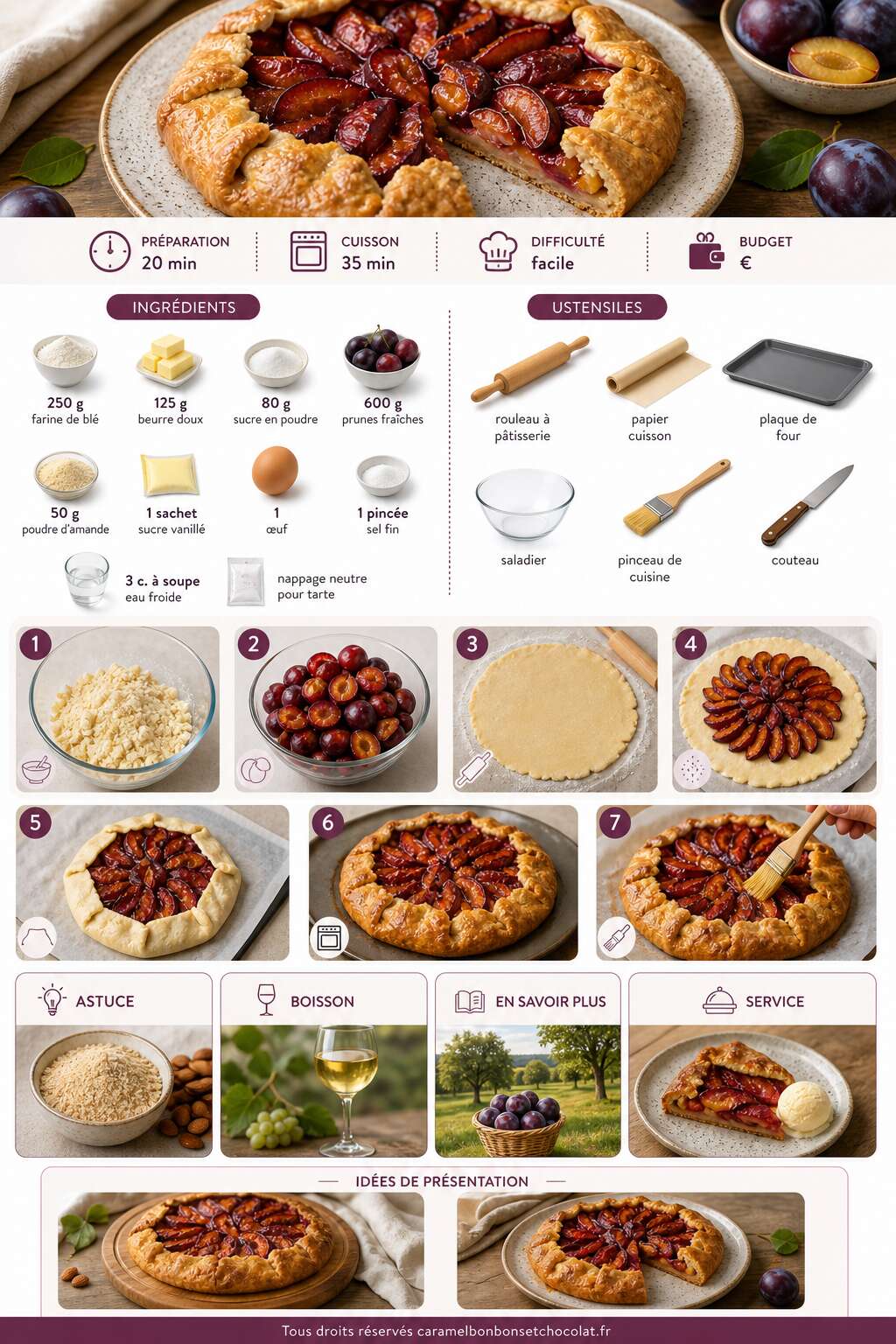 Fiche recette Recette facile : tarte rustique aux prunes