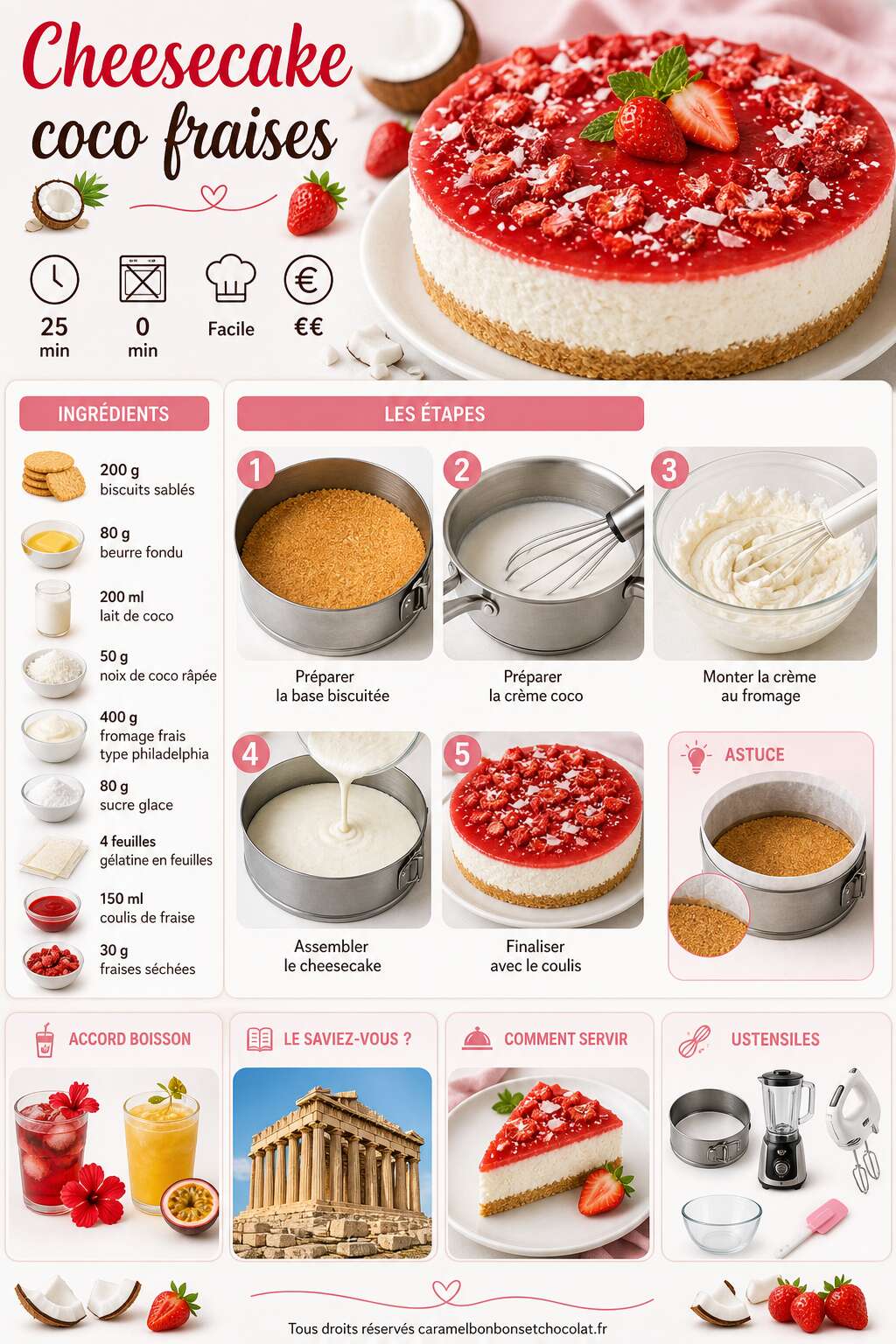 Fiche recette Cheesecake coco fraises : recette gourmande et facile Fiche recette Cheesecake coco fraises : recette gourmande et facile