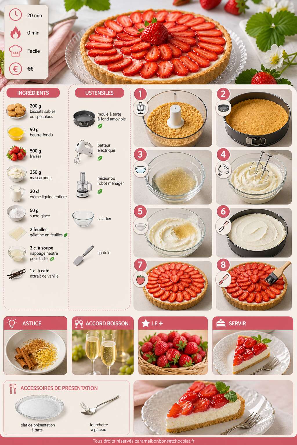 Fiche recette Tarte aux fraises sans cuisson : recette facile et rapide