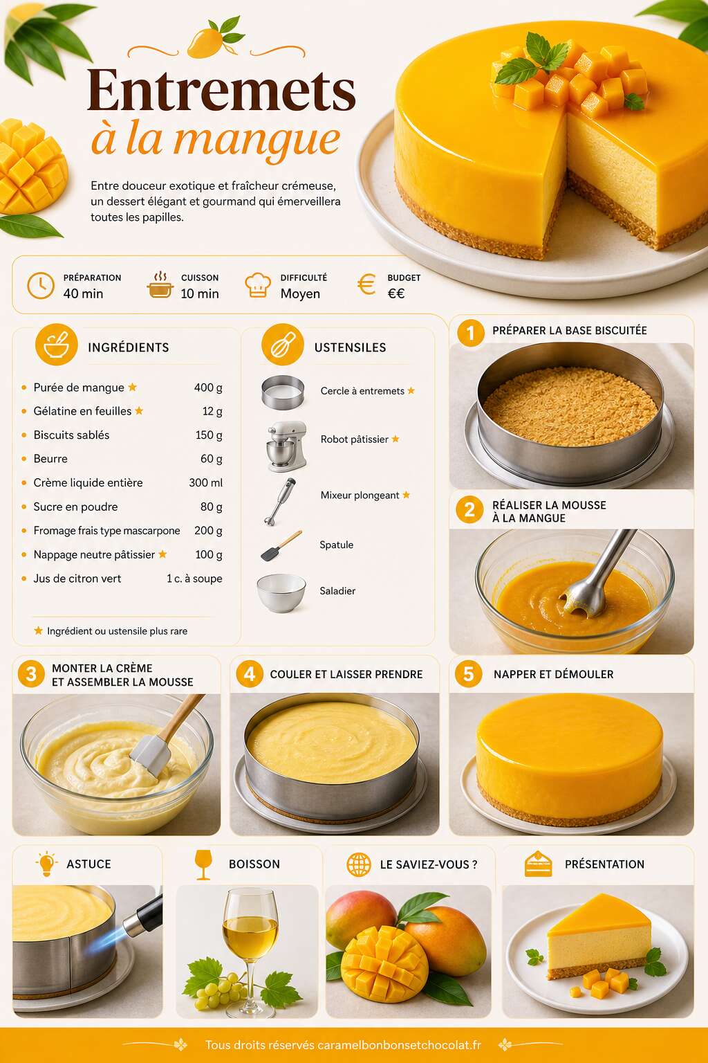 Fiche recette Recette d'entremets &agrave; la mangue