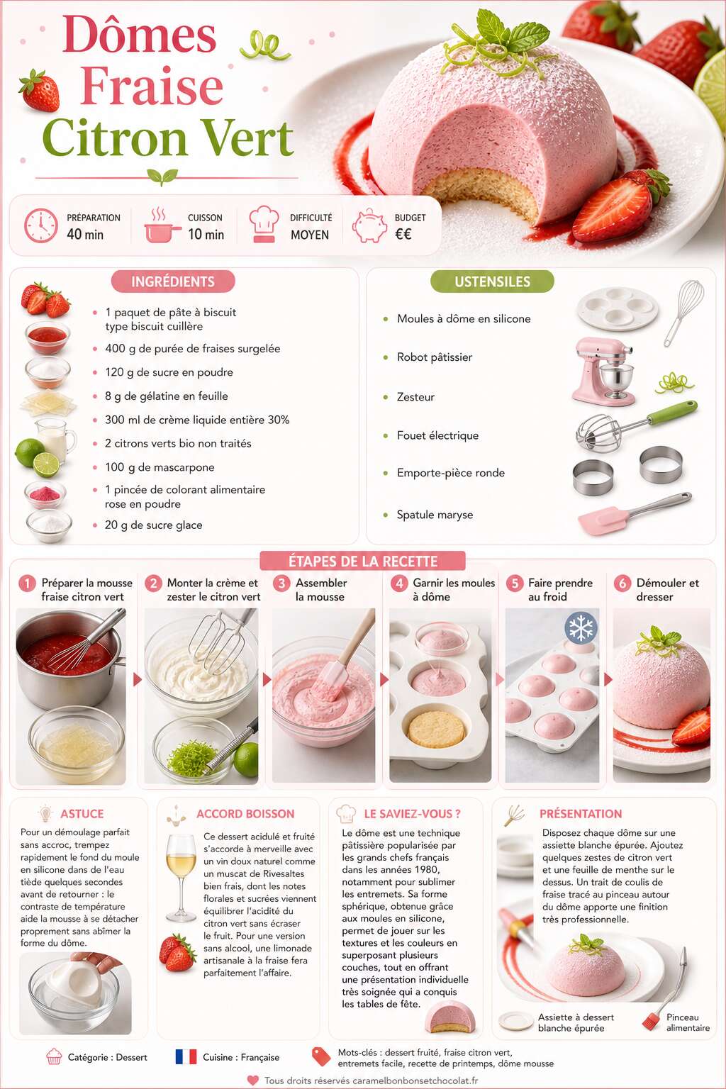Fiche recette D&ocirc;mes Fraise Citron Vert : recette Facile Et Gourmande