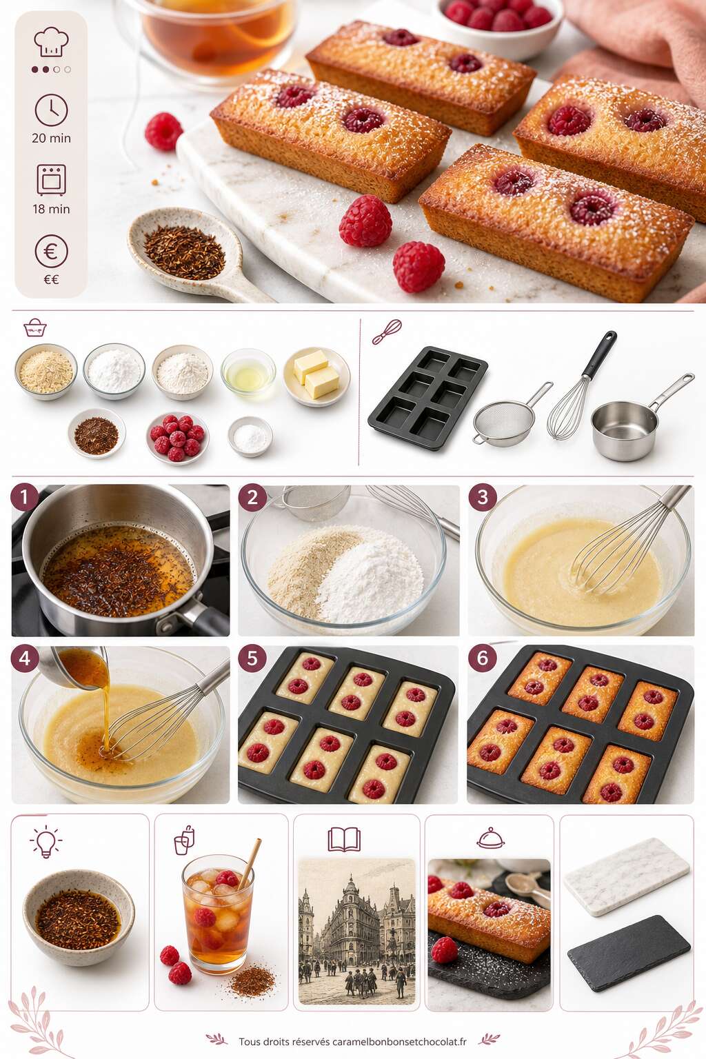 Fiche recette Recette de financiers aux framboises et au rooibos