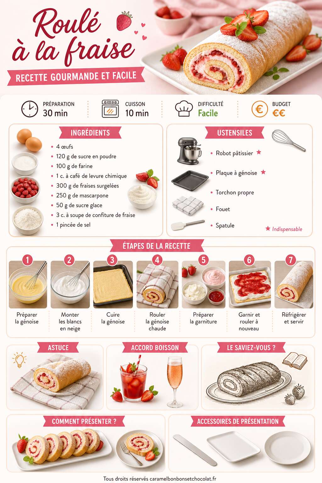 Fiche recette Roulé à la fraise : recette gourmande et facile Fiche recette Roulé à la fraise : recette gourmande et facile