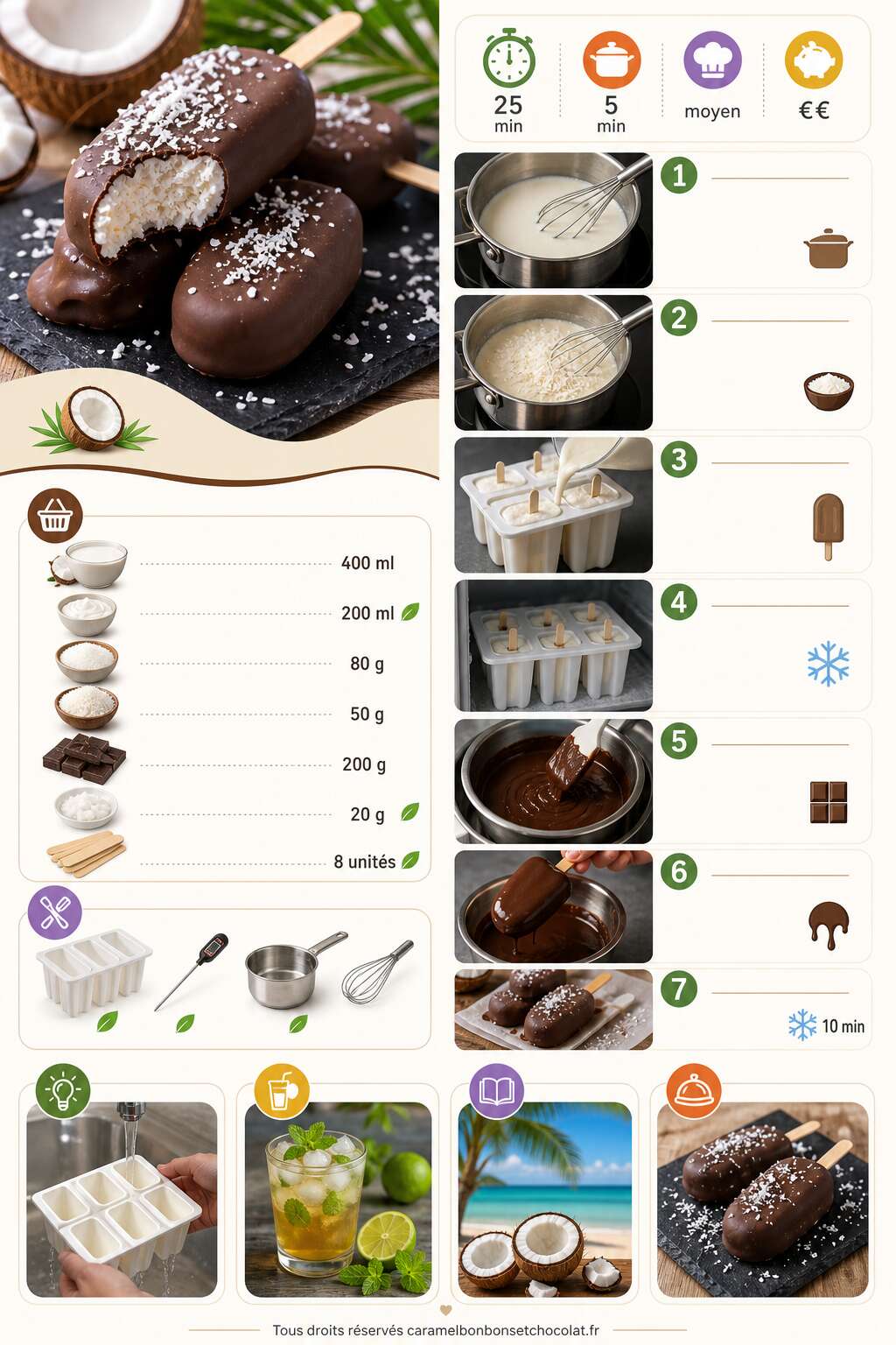 Fiche recette Recette d'esquimaux coco maison Fiche recette Recette d'esquimaux coco maison
