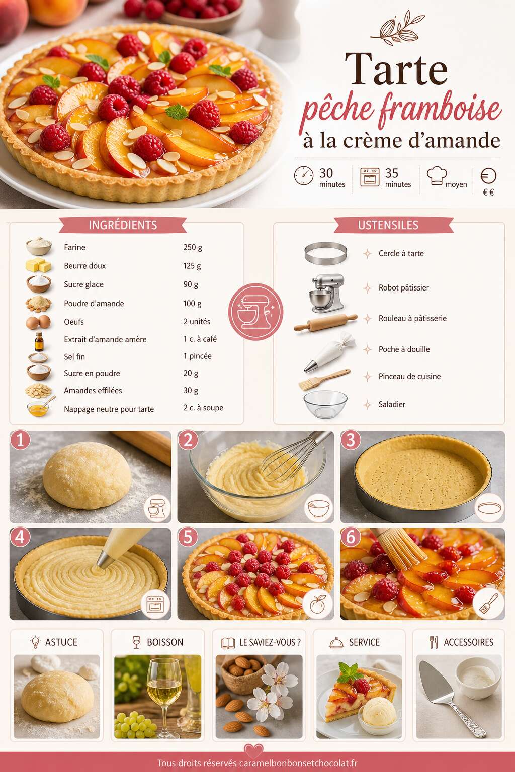 Fiche recette Tarte p&ecirc;che framboise &agrave; la cr&egrave;me d'amande d&eacute;licieuse