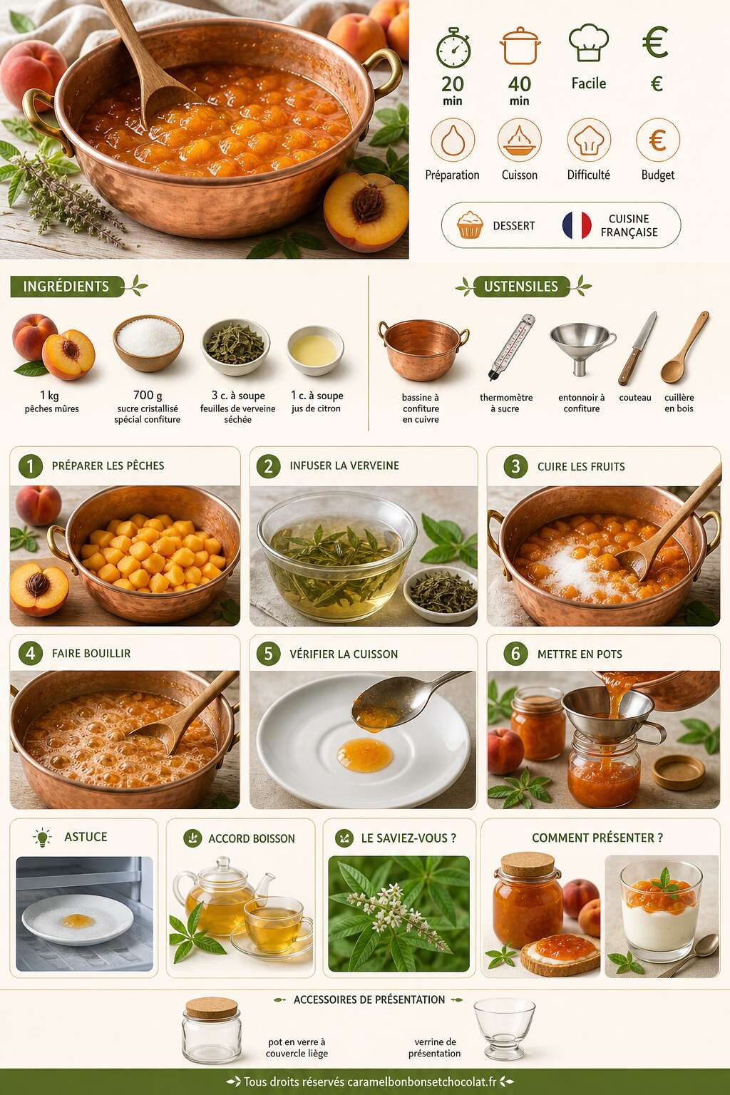 Fiche recette Confiture de pêches à la verveine : recette savoureuse Fiche recette Confiture de pêches à la verveine : recette savoureuse