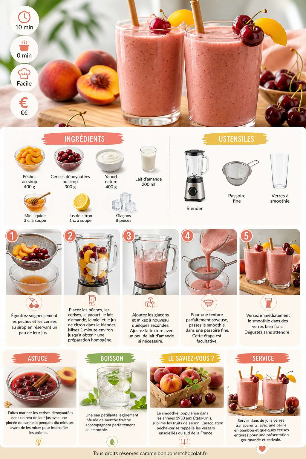 Fiche recette Smoothie p&ecirc;ches et cerises : recette gourmande